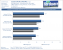 Geforce GTX 780 Test Review Benchmark Crysis 3 4K