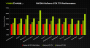 Geforce GTX 770: Erste Benchmarks zeigen Performance der zweitschnellsten 700-er-Nvidia-Karte (3)