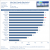 OCZ Vector 256 GB Review 02 Atto Max Write