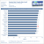 OCZ Vector 256 GB Review 03 Atto Rand Read
