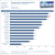 OCZ Vector 256 GB Review 04 Atto Rand Write