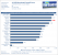 OCZ Vector 256 GB Review 06 AS SSD Score