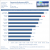 OCZ Vector 256 GB Review 08 Enterprise Performance IOMeter