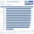 OCZ Vertex 450 Review Atto 1