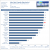 OCZ Vertex 450 Review Atto 2