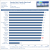 OCZ Vertex 450 Review Atto 3