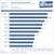 OCZ Vertex 450 Review Enterprise