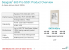Seagate SSD 600 Pro