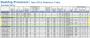 Intel Core i7-4770K: Benchmarks und Test der Haswell-CPU veröffentlicht (4)