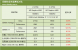 Intel Core i7-4770K: Benchmarks und Test der Haswell-CPU veröffentlicht (5)