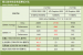 Intel Core i7-4770K: Benchmarks und Test der Haswell-CPU veröffentlicht (6)