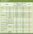 Intel Core i7-4770K: Benchmarks und Test der Haswell-CPU veröffentlicht (7)
