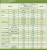 Intel Core i7-4770K: Benchmarks und Test der Haswell-CPU veröffentlicht (9)