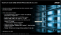 Server-Roadmap 2014: AMD zeigt ARM-Seattle, Steamroller-Berlin und Piledriver-Warsaw (2)