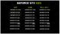 GeForce GTX 760: Nvidias letzte neue Grafikkarte in diesem Jahr?