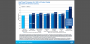Intel Haswell: Xeon E3-1200 v3 vorgestellt (4)