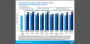 Intel Haswell: Xeon E3-1200 v3 vorgestellt (5)