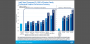 Intel Haswell: Xeon E3-1200 v3 vorgestellt (6)