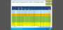 Intel Haswell: Xeon E3-1200 v3 vorgestellt