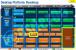 Neue Intel Roadmap zeigt Pläne bis 2014 - Neue Midrange-Prozessoren ab Q3 2013 (3)