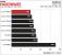 Intel Core i7-4960X: Ivy Bridge-E 6-Kerner im Vorabtest bei Tomshardware (1)
