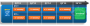 Intel: Roadmap-Leaks bestätigen 14-Nanometer-Chips im 2. Halbjahr 2014