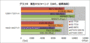 AMD Radeon HD 7730: Test und Custom-Grafikkarten enthüllt (4)