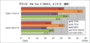 AMD Radeon HD 7730: Test und Custom-Grafikkarten enthüllt (5)