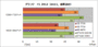 AMD Radeon HD 7730: Test und Custom-Grafikkarten enthüllt (6)