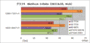 AMD Radeon HD 7730: Test und Custom-Grafikkarten enthüllt (8)