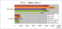 AMD Radeon HD 7730: Test und Custom-Grafikkarten enthüllt (9)