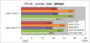 AMD Radeon HD 7730: Test und Custom-Grafikkarten enthüllt (3)