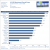 Samsung 840 Evo AS-SSD Score