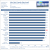 Samsung 840 Evo Atto 1