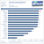 Samsung 840 Evo Atto 2