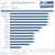 Samsung 840 Evo Atto 4