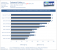 Trackmania Valley Benchmark 1080p Gut