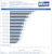 WoW Mists of Pandaria Benchmarks 2013 1600p 4xSGSSAA