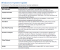 Windows 8.1: Microsoft erweitert Hardware-Spezifikationen.