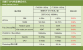 Ivy Bridge-E: Test eines Engineering Samples des Core i7-4930K veröffentlicht - selten 5 Prozent schneller als der Vorgänger (6)