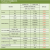 Ivy Bridge-E: Test eines Engineering Samples des Core i7-4930K veröffentlicht - selten 5 Prozent schneller als der Vorgänger (5)