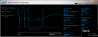 Hohe Last für den gesamten Chip, also x86-Kerne, Cache, EDRAM und GPU. Produziert durch den OpenCL-Raytracer Luxmark 2.0. Die Grafik allein schluckt trotz Tuning 18 Watt.