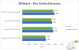 MSI GTX 780 Lightning: Vorabtest bei PC Perspective veröffentlicht (2)