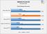 AMD R9-290X: Angebliche Benchmarks veröffentlicht - AMD wieder an der Spitze? (2)