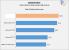 AMD R9-290X: Angebliche Benchmarks veröffentlicht - AMD wieder an der Spitze? (4)