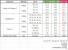 AMD R9-290X: Angebliche Benchmarks veröffentlicht - AMD wieder an der Spitze? (13)