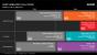 AMD Accelerate 2013: 2014 neue Embedded-Chips mit Radeon-9000-Grafik, Steamroller-Kernen und DDR4-Support.