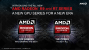 Radeon R9 290X versus GTX Titan: Fakten, Gerüchte, limitiertes Battlefield-4-Bundle