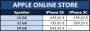 Preistabelle für den Apple Online Store - iPhone 5S und 5C (Stand: 20. September 2013, 11:22 Uhr)