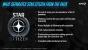 AMD Gaming Evolved: Neue Erkenntnisse zu Star Citizen, Thief, Lichdom und Murdered Soul Aspects (4)